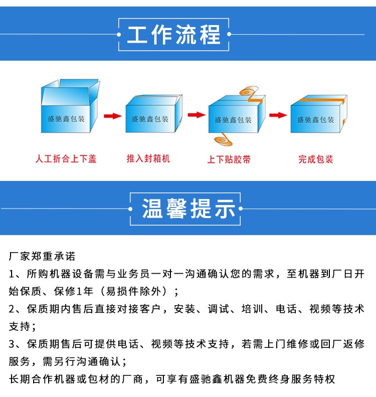 人工折盖工字封箱机SCX-50A+SCX-50G(图7)