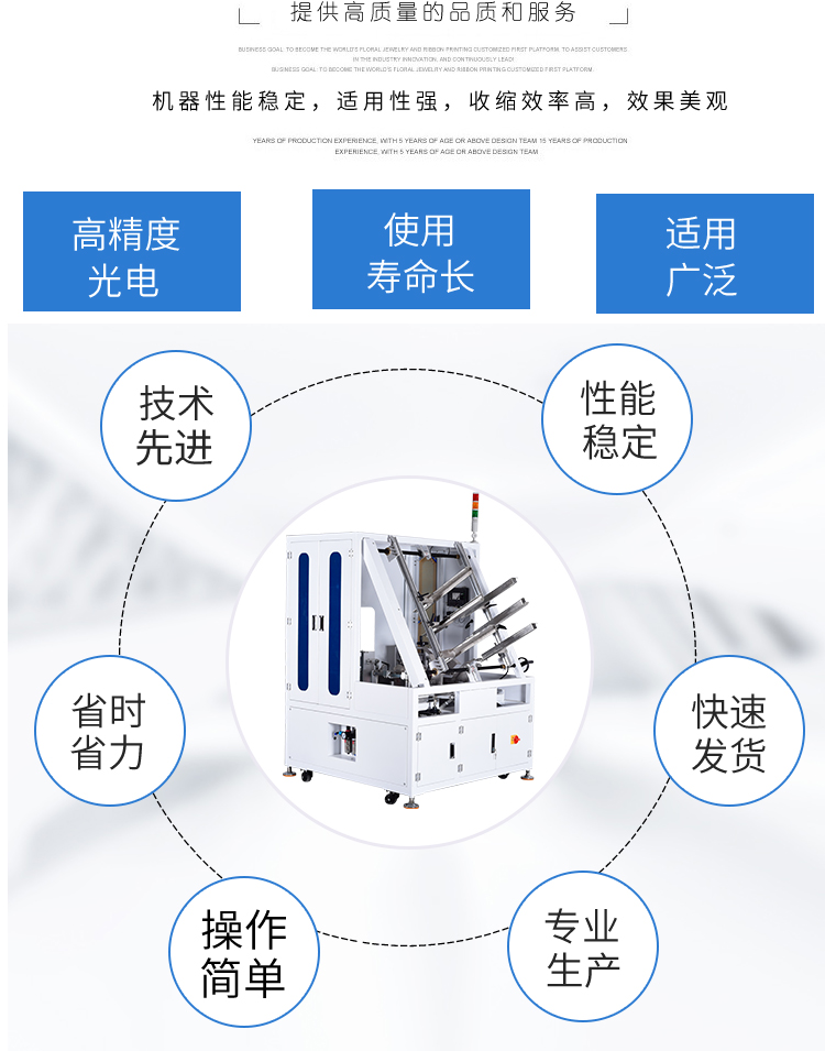 飞机盒自动折盒机(图2)